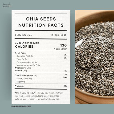 Chia Pudding Nutrition Facts, Chia Pudding Benefits, Chia Seed Calories, Chia Seeds Nutrition Facts, Chia Seed Nutrition Facts, Chia Seed Nutrition, Chia Seeds Protein, High Protein Low Carb Diet, Lectin Free Diet