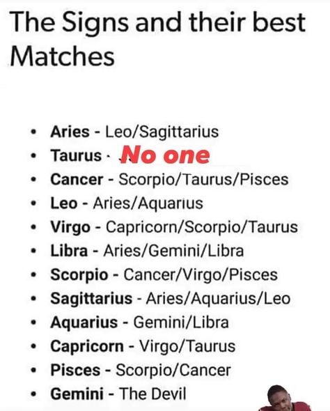 Torus Zodiac, Pisces And Leo, Zodiac Characteristics, Astrology Meaning, Leo And Aquarius, Virgo And Taurus, Cute Animal Quotes, Pisces And Scorpio, Aries And Aquarius