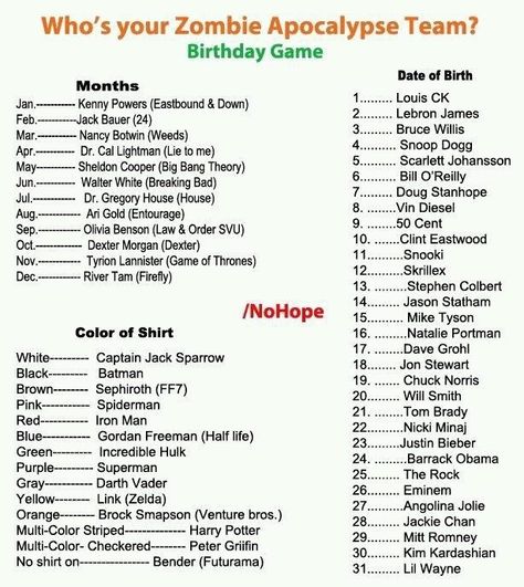 Cal Lightman, Zombie Apocalypse Team, Nancy Botwin, River Tam, Kenny Powers, Gordon Freeman, Pirate Names, Jack Bauer, Zombie Apocolypse