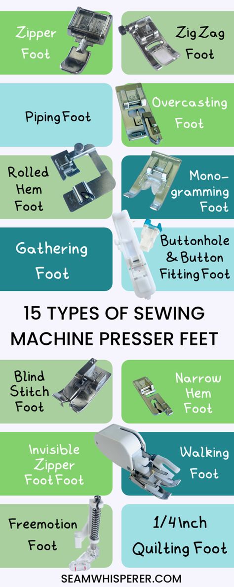 Sewing Machine Feet Guide, Sewing Classes For Beginners, Sewing Machine Beginner, Sewing Piping, Sewing Machine Stitches, Sewing Measurements, Brother Sewing Machines, Sewing Machine Basics, Sewing Machine Projects