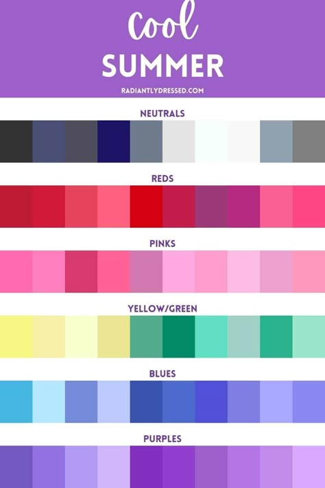 Summer Color Palette Capsule Wardrobe, Muted Wardrobe, Cool Summer Color Palette Outfits, Classic Summer Palette, Color Palette Capsule Wardrobe, Cool Summer Colors, Cool Summer Color Palette, Color Palette Wardrobe, Radiantly Dressed