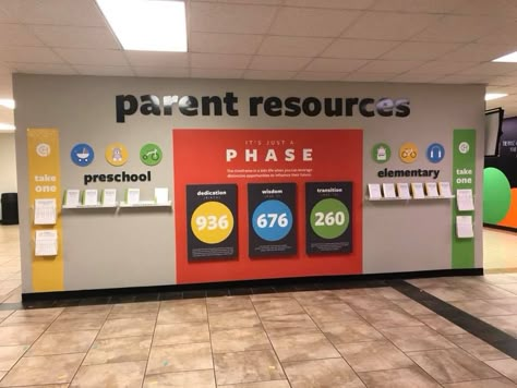 It's just a phase parent resource board. Parent Resource Center Ideas, Parent Resource Center Schools, Family Resource Center Ideas, Daycare Entrance Ideas Entryway, Parent Resource Room, Parent Resource Wall Daycare, Parent Resource Center, Parent Resource Wall, Parent Info Board