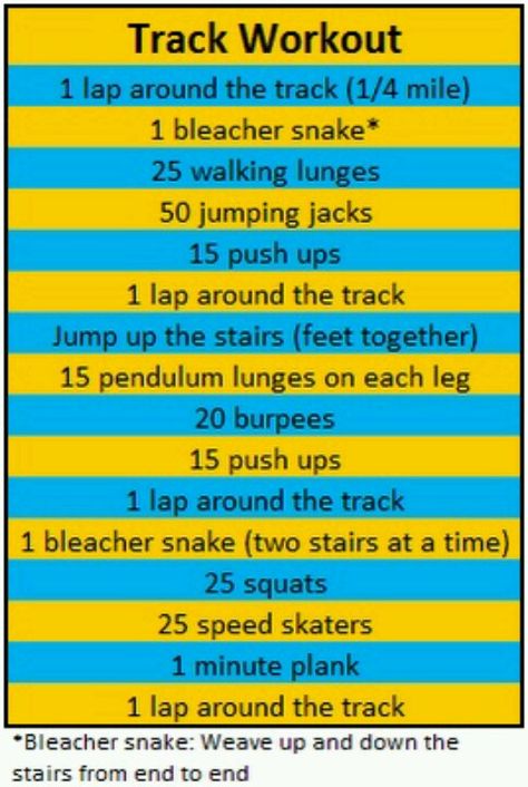 Bleacher Workout, Stadium Workout, Fro Yo, Workout Wednesday, Weight Exercises, Walking Plan, Basketball Workouts, Circuit Training, Track Workout