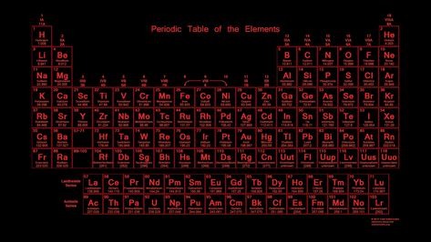 Periodic Table - Neon Red Copper Periodic Table, Neon Periodic Table, Colored Periodic Table, Periodic Table Wallpaper, Periodic Table With Names, Full Periodic Table, Periodic Table Chart, Periodic Table Art, Table Wallpaper