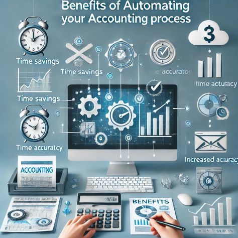 Automating your accounting process boosts accuracy, saves time, and enhances financial visibility. It reduces human error, streamlines workflows, and offers real-time insights. 

Entikis Bookkeeping Firm is here at your service, helping you transition smoothly to a more efficient, automated system!

Ready to get started? 

Contact us today and let's transform your accounting together!

��📧 admin@entikis.com
📞 (817) 415-1715
🌐 www.entikis.com Accounting Process, Financial Accounting, Financial Services, Save Time, Real Time, Personal Development, Accounting, Get Started, Digital Marketing