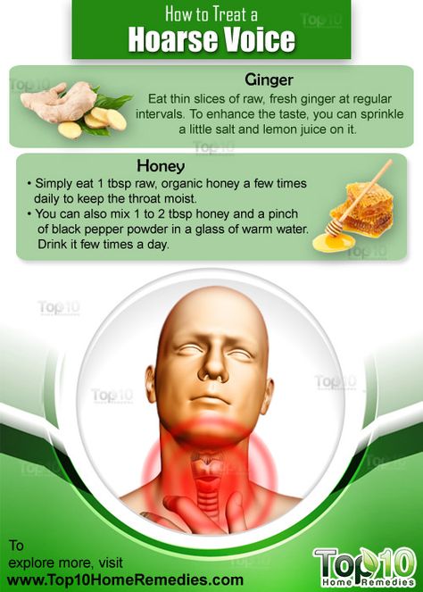 How to Treat a Hoarse Voice Hoarse Voice Remedy, Home Remedies For Bronchitis, Lost Voice, Singing Exercises, Throat Remedies, Singing Techniques, Top 10 Home Remedies, Singing Tips, Singing Lessons