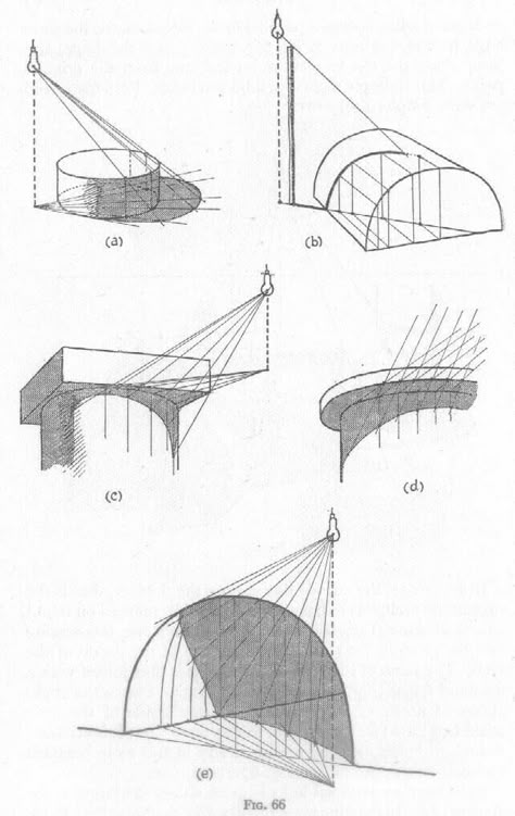 Cast shadow Drawing Shadows, Light Perspective, Perspective Sketch, Shadow Drawing, Architecture Drawing Sketchbooks, Perspective Drawing Architecture, Perspective Drawing Lessons, Architecture Design Sketch, Perspective Art