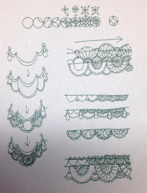 Lace Drawing Tutorial, How To Draw Lace, Lace Drawing, Art Advice, Fashion Design Drawings, Drawing Clothes, Digital Art Tutorial, Pattern Drawing, Art Inspiration Drawing