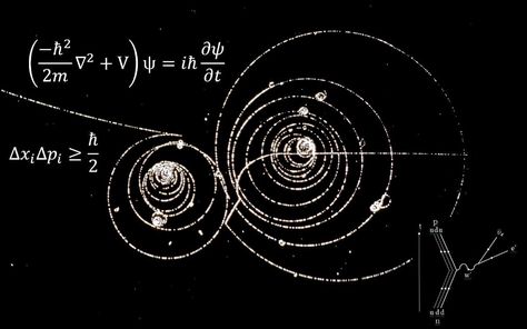 With the right background and some patience, anyone can master this difficult subject. Paul Dirac, Feynman Diagram, Werner Heisenberg, Niels Bohr, Nobel Prize In Physics, Physics And Mathematics, Kuantan, Science Themes, Quantum Mechanics