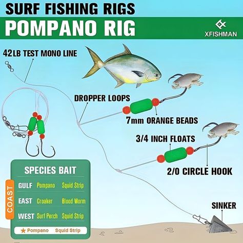 Camping Trip | Surf Fishing Rigs - Pompano Rig. | Facebook Bottom Fishing Rigs, Surf Fishing Rigs, Fishing Hook Knots, Bottom Fishing, Surf Fishing, Fishing Rigs, Fishing Knots, Fishing Hook, Sea Fishing