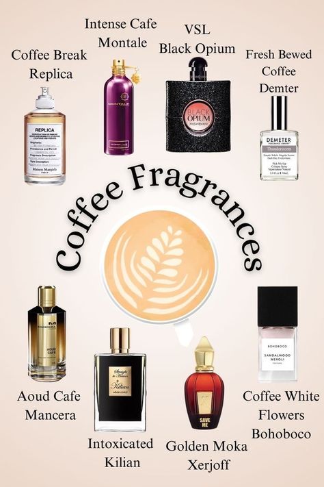 Coffee Perfume, Soft Woman, Smell Goods, Scent Notes, Perfume Scents, Morning Person, Perfume Collection, Best Coffee, Smell Good