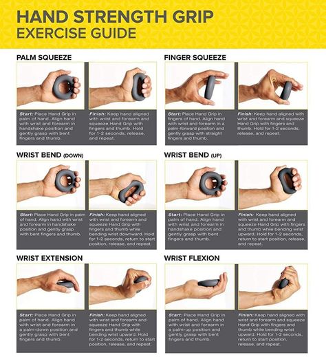 Hand Gripping Exercises, Masculine Hands Exercise, Wrist Excersise, Viens Hand Exercise, Hand Gripper Exercise, Veiny Hands Girl Exercise, Handgrip Workout, Forearm Strengthening Exercises, Veiny Hands Exercise