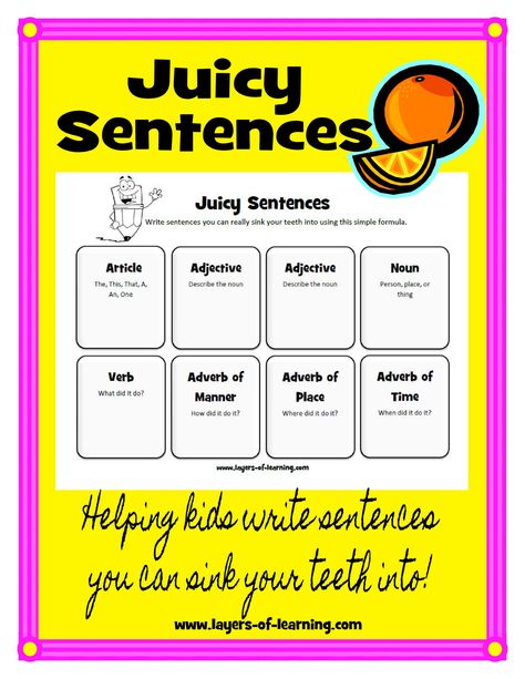 Juicy Sentences Printable - teaches kids to write sentences with lots of description. Academic Language, Nouns And Adjectives, 5th Grade Writing, 1st Grade Writing, Descriptive Writing, Teaching Grammar, Sentence Writing, Informational Writing, Teaching Ela