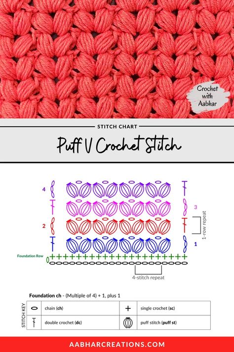 V Crochet Stitch, Crochet Stitch Chart, Crochet Blanket Stitches, Crochet Puff Stitch, Crochet Stitch Pattern, V Stitch Crochet, Puff Stitch Crochet, Modern Crochet Blanket, Crochet Stitches Chart