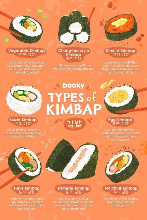 Koreansk Mad, Homemade Cookbook, Food Infographic, K Food, Delicious Snacks Recipes, Food Recepie, Food Facts, Travel Hacks, Food Obsession