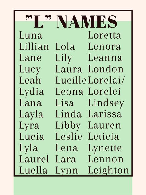 L Names For A Girl, Names That Start With T, Names That Start With A, L Names For Girls, L Girl Names, L Baby Names, L Name, Oc Names