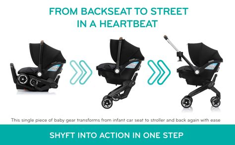 #car seat# stroller# baby seat Evenflo Carseat, Car Seat And Stroller, Infant Car Seat, Travel System, Baby Registry, Baby Gear, Car Seat, In A Heartbeat, Baby Car Seats