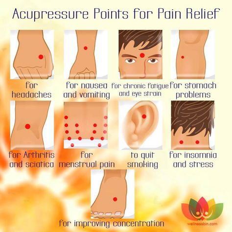 Shiatsu Massage Acupressure, Acupuncture Benefits, Acupressure Therapy, Pressure Point, Reflexology Massage, Menstrual Pain, How To Relieve Headaches, Massage Benefits, Shiatsu Massage