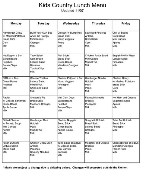 monthly toddler dinners Meal Planning With Kids, Daycare Meal Plan, Daycare Menu Ideas, Daycare Lunch Ideas, Daycare Meals, Preschool Lunch, Home Childcare, Home Day Care, Starting A Daycare