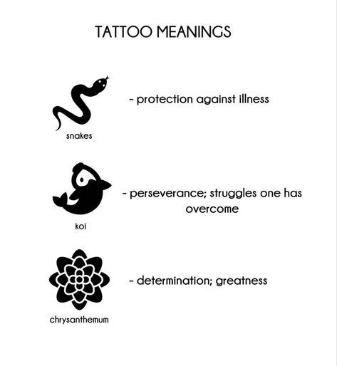 Tattoos Meaning Perseverance, Tattoos Meaning Overcoming Struggles, Perseverance Tattoo Symbols, Tattoos For Overcoming Struggles, Tattoos Meaning, Tattoo Meaning, Tattoos With Meaning, Tatting, Tattoo Ideas