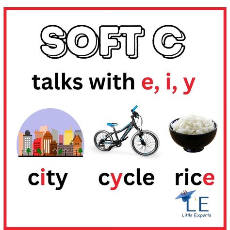 Understanding Soft C and G Sounds! 🌟 Did you know that the letters C and G can change their sounds based on the letters that follow them? It's a fun phonics rule that makes English interesting! When C or G is followed by E, I, or Y, they make a "soft" sound. ✨ Soft C: When C is followed by E, I, or Y, it sounds like an S. For example: "Ceiling" (C + E) "City" (C + I) "Cycle" (C + Y) ✨ Soft G: When G is followed by E, I, or Y, it sounds like a J. For example: "Giant" (G + I) "Giraffe" (G +... Y Sounds Like I And E, G Sound Words, Soft C Sound, Soft C And G, Sound Soft, Spell Words, G Sound, Phonics For Kids, Soft G