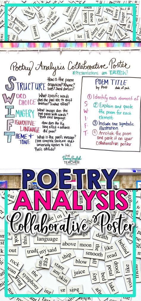 Engage your students in a poetry analysis collaborative poster project to help them learn more about poetry. 8th Grade English, Race Writing, Poetry Posters, Poetry Analysis, Poetry Activities, Poetry Unit, Teaching High School English, 7th Grade Ela, Secondary English