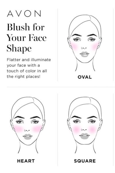 Add just a touch of color in all the right places. Take a look at this guide for adding blush to your face shape. #blush #roundface #faceshapes #avonrep #avoninsider #flatter #touchofcolor #avonblush #avontruecolor Face Shape Blush, Blush Placement Face Shapes, Blush Guide, Blush Placement, Blush Tips, Makeup Removal Tips, Blush Application, Red Carpet Makeup, Festival Face