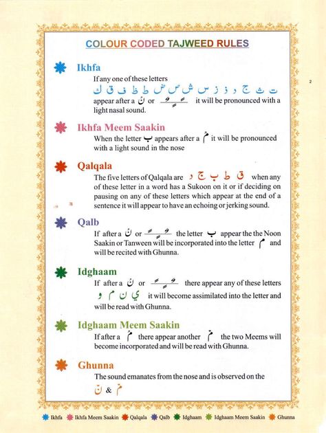 ￼ Colour Code Tajweed Rules Quran Juz List, Quran Rules, Quran With Tajweed, Quran Tajweed, Tajweed Quran Rules, Surah Rahman, Tajweed Rules, Learning Arabic For Beginners, Islam Lesson