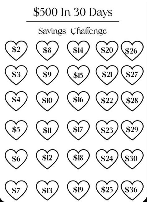 Saving Money Chart, Money Chart, Money Saving Methods, Financial Motivation, Saving Challenges, Money Saving Techniques, Mo Money, Money Makeover, Saving Money Budget