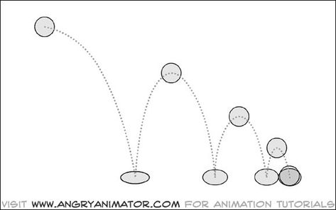 Squash And Stretch Animation, Flip Books Art, Sketchbook Tutorial, Ball Animation, Model Sheets Character, Key Animation, Frame Animation, Principles Of Animation, Animation Concept Art