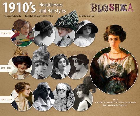 1910’s of Fashion on Behance 1910s Fashion Women, 1910 Hair, Fashion Through The Decades, Fashion 1910, Fashion Timeline, Decades Of Fashion, 1910s Fashion, 20th Century Fashion, History Fashion