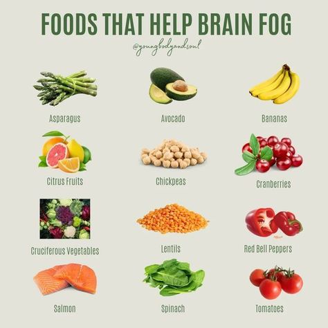 #health #healthy #selfcare #healthyliving #brain #fog #food Brain Fog Remedies, Healthy Food Chart, Brain Healthy Foods, Foods To Balance Hormones, Food Chart, Food Health Benefits, Healthy Hormones, Food Charts, Power Foods