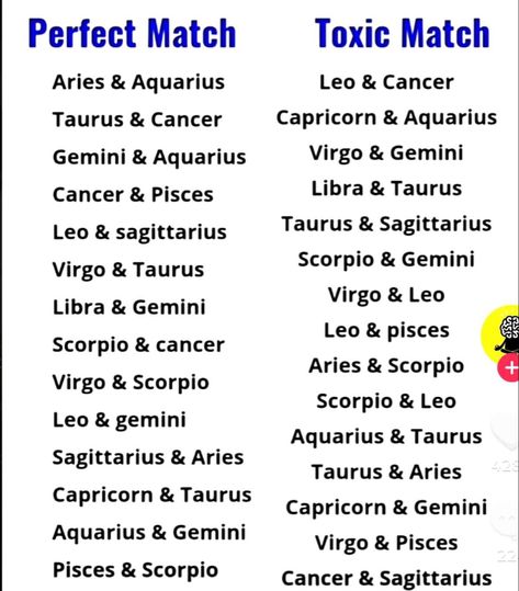 Zodiac Sign Friendship, Zodiac Signs Personality, Mbti Compatibility, Positive Quotes For Friends, Aquarius Relationship, Zodiac Signs Pictures, Zodiac Characteristics, Astrology Meaning, Taurus And Aquarius