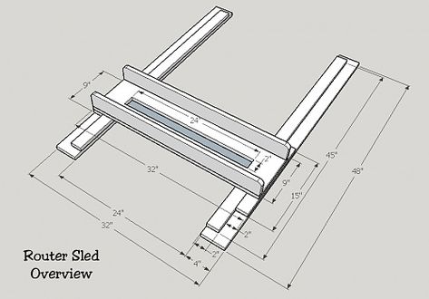 Router Sled, Diy Router, Awesome Woodworking Ideas, Router Projects, Router Jig, Router Woodworking, Woodworking Hand Tools, Woodworking Workshop, Homemade Tools