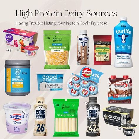 Shelf Stable Protein Snacks, High Protein Grocery List, Protein Grocery List, Homemade School Lunches, Protein Foods List, Protein Goals, Family Nutrition, Healthy Food Swaps, Healthy Lunch Snacks