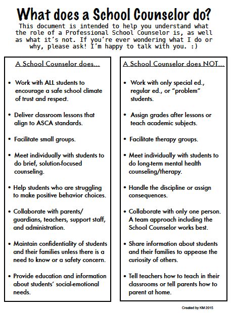 School Counselor Calendar, What Does A School Counselor Do, Guidance Counselor Office, Guidance And Counseling, Counselor Activities, National School Counseling Week, School Counseling Week, Middle School Counselor, School Guidance Counselor