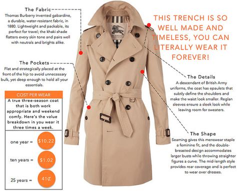 Burberry Trenchcoat - Why It's Worth It! Burberry Trenchcoat, Trench Coat Outfit, Burberry Trench, Trench Coat Style, Burberry Trench Coat, Coat Outfits, Mode Inspiration, Trench Coats, Fall Winter Outfits