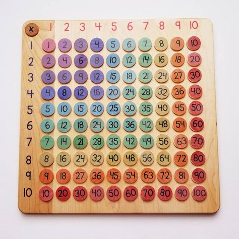 Arithmetic board multiplication board math manipulative | Etsy Math Manipulative, Waldorf Math, Prime Numbers, 12th Maths, Math Manipulatives, Montessori Math, Homeschool Kids, Multiplication Facts, Homeschool Math