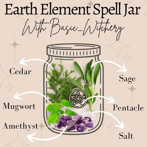 Earth Element Spell Jar, 2024 Intentions, Elemental Magick, Happiness Spell, Magical Stuff, Wicca Recipes, Witch Balls, Spell Bottles, Pagan Holidays