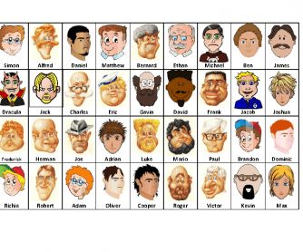 Take turns asking questions and try to guess your partner's character before they guess yours! Pictures of male characters in an excel file to play Guess who. You can either print and lam Worksheets In Spanish, Spanish Basics, Spanish Speaking Countries, Asking Questions, English Activities, Esl Teaching, Speaking Skills, Learn Spanish, Charles David