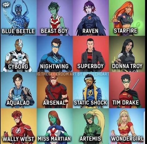 All Dc Characters, Dc Justice League, Dc Men Characters, Dc Young Justice, Zodiac Signs As Dc Characters, Dc Oc Male, Teen Titans Villains, Justice League Unlimited Characters, Dc Oc