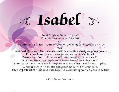 Isabel Isabel Name Meaning, Isabelle Name Meaning, Richard Name Meaning, Kimberly Meaning, Isabel Name, Heavenly Names, Isabelle Name, Aria Name, Nancy Name