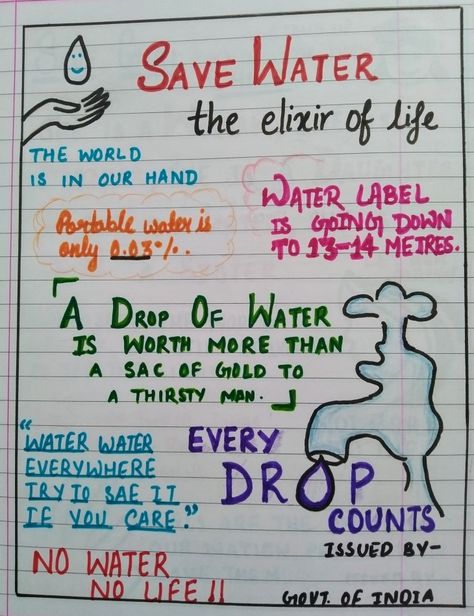 Importance of water Save Water Pictures, Cigratte Snapchat, Water Conservation Poster, Save Water Save Life, Save Water Poster, Chalk Designs, Study Inspiration Quotes, Consumer Rights, Importance Of Water