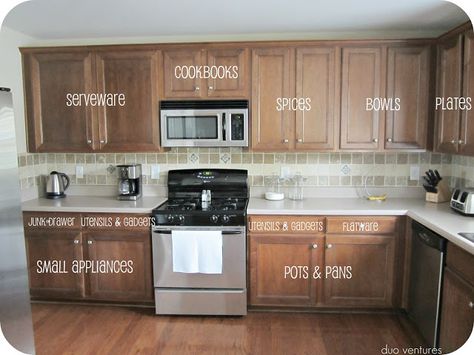 Kitchen Cabinet Organization Layout, Kitchen Cupboard Organization, Kitchen Cabinet Layout, Kitchen Set Up, Small Kitchen Organization, Small Kitchen Storage, Kitchen Organization Diy, Kitchen Cabinet Organization, Kitchen Redo