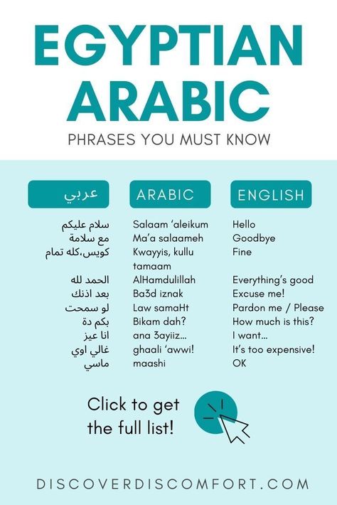 There’s the Arabic you learn in textbooks, and then there’s how people speak. Here are the key phrases you need to know for the best experience traveling in Egypt and experience local culture. | speak egyptian arabic | learn egyptian arabic | egyptian slang | egypt travel tips | egypt | learn arabic #egyptianarabic #egypt #learnarabic #arabicphrases #discoverdiscomfort Egyptian Language, Arabic Learn, Arabic Conversation, Learning Arabic For Beginners, Egyptian Arabic, Modern Standard Arabic, Spoken Arabic, Learn Arabic Online, Arabic Phrases