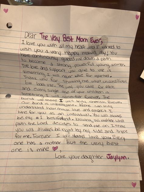 Paragraph For Mom From Daughter, Letters To Write To Your Mom For Her Birthday, What To Write To Your Mom On Mothers Day, Mom Birthday Paragraph, Mom Birthday Letter From Daughter, Happy Birthday Mom Letter From Daughter, Paragraphs To Send To Your Mom, Mother’s Day Paragraphs From Daughter, Mother Day Letter From Daughter