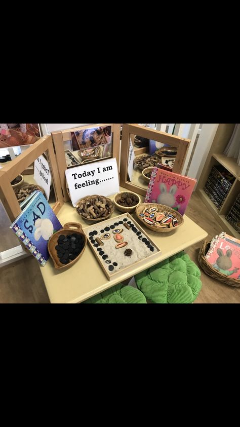 Golden Rules Display Eyfs, Reggio Emilia Emotions, Back To School Provocations, Emotions Area Eyfs, Sense Of Belonging Activities For Kids, Regio Amelia Classroom, Health And Wellbeing Activities For Kids, Reggio Emilia Kindergarten, Reggio Emilia Activities