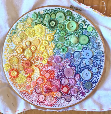 Embroidery With Buttons, Vintage Buttons Crafts, Freestyle Embroidery, Embroidery Hoop Crafts, Simple Hand Embroidery Patterns, Abstract Embroidery, Felt Embroidery, Embroidery Stitches Tutorial, Pola Sulam