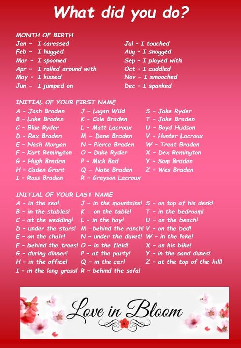 LOVE IN BLOOM fun from my magnificent assistant Sharon <3 Have fun!!! Book Title Ideas, Pure Romance Games, Funny Name Generator, Birthday Scenario Game, Ya Books Romance, Names Generator, Scenario Game, Birthday Scenario, Facebook Group Games