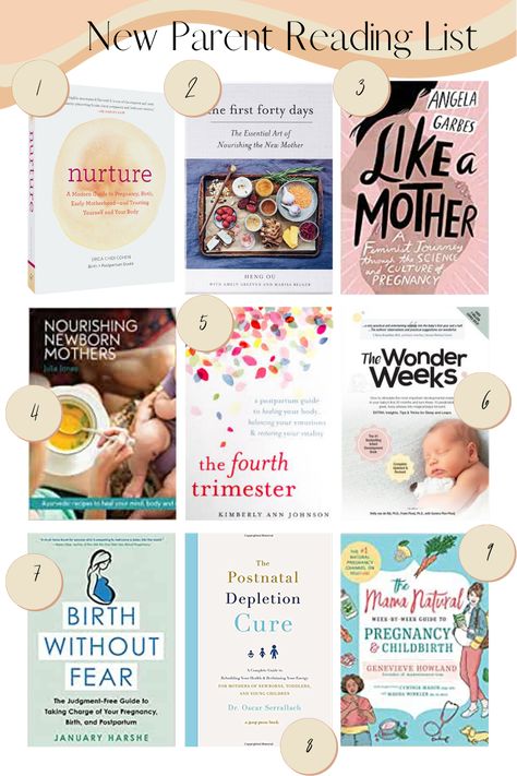 Books For New Parents, Natural Birth Books, Best Pregnancy Books, Pregnancy Books To Read, Doula Books, Books For New Moms, Pregnancy Care Package, Pregnancy Workout Videos, Pregnant People